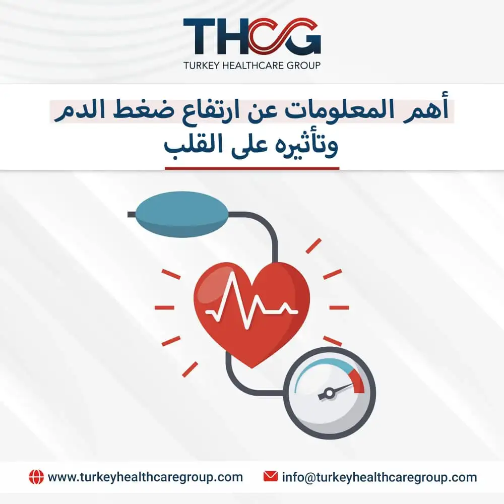 ارشيفية 