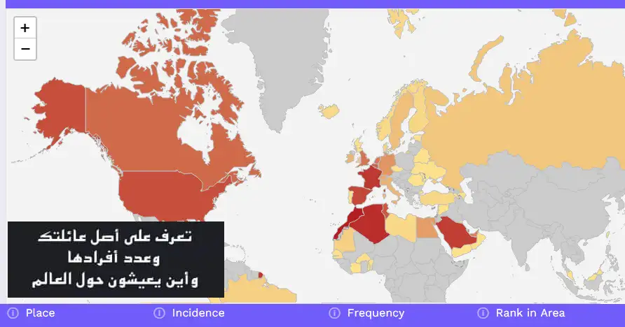 ارشيفية